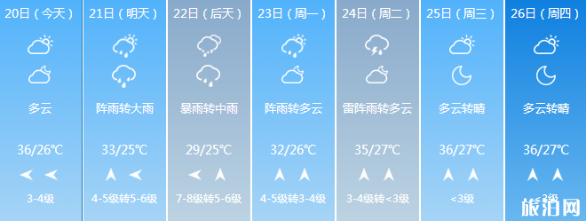 杭州台风什么时候来 2018杭州台风最新消息