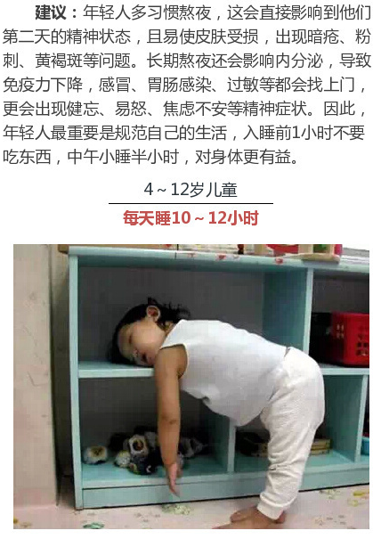 不同年龄段最佳睡眠时间是几点到几点