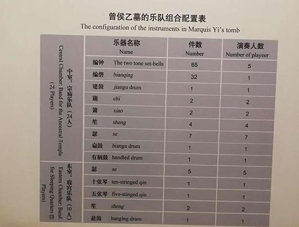 武汉自由行二日游攻略