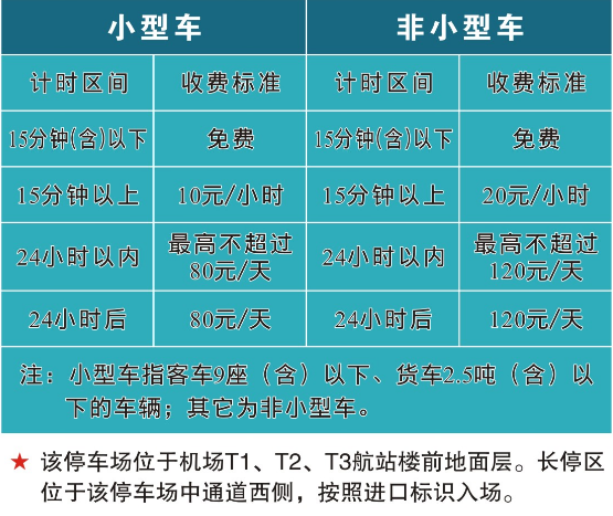 2018杭州萧山机场大巴时刻表+停车收费标准+出租车收费标准