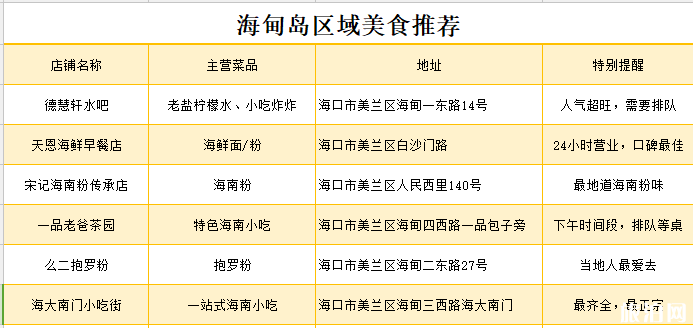 海甸岛有什么好吃的 海口海甸岛美食推荐