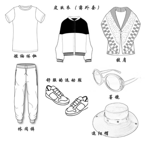 夏天去新疆穿什么衣服