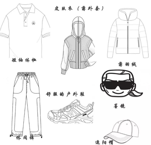 夏天去新疆穿什么衣服