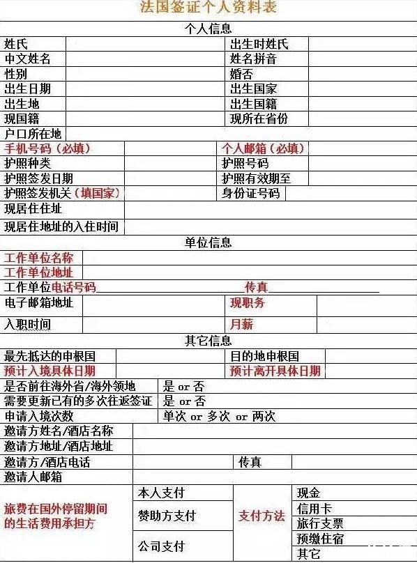 法国旅游签证资料模板 法国旅游签证需要什么材料