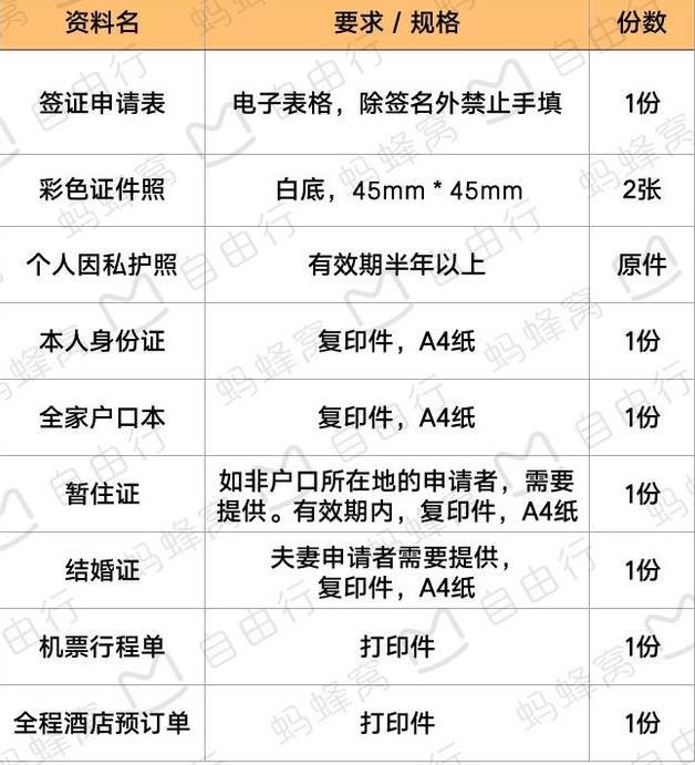 日本多年签证怎么办理