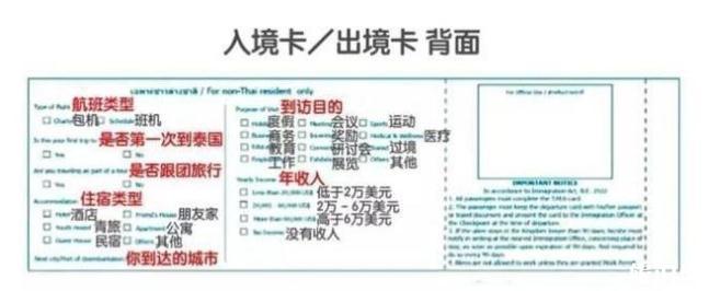 泰国免签证费了吗2018最新