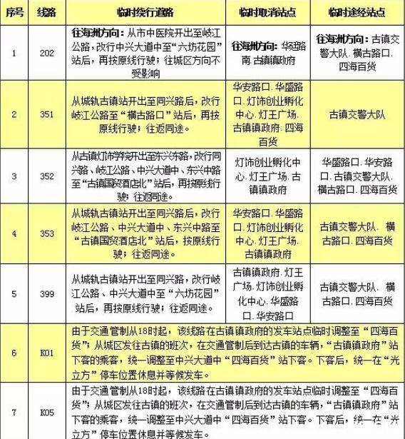 2018古镇国际灯光文化节公交专线整理