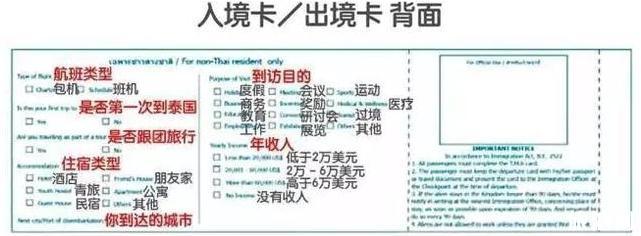 泰国出入境卡填写范本2018最新