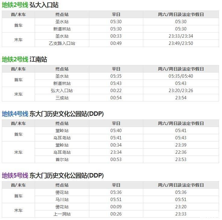 首尔地铁运营时间+价格+线路图