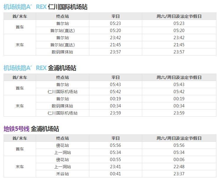 首尔地铁运营时间+价格+线路图