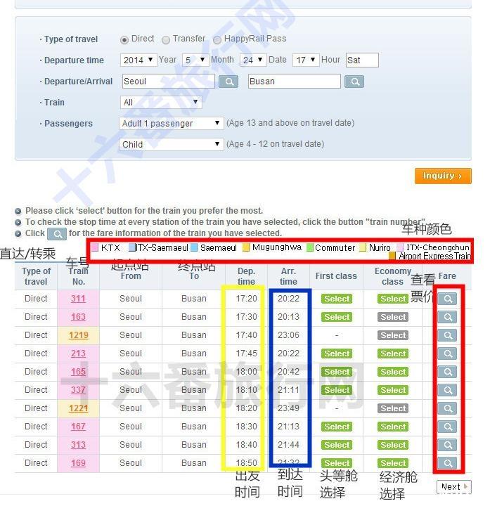 首尔火车票怎么买 首尔火车线路图