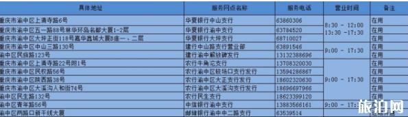 重庆etc升级办理指南 重庆etc安装点有哪些