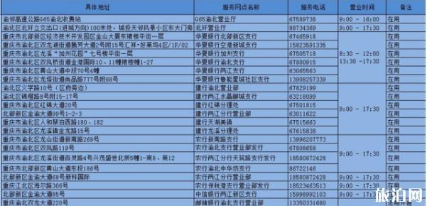 重庆etc升级办理指南 重庆etc安装点有哪些