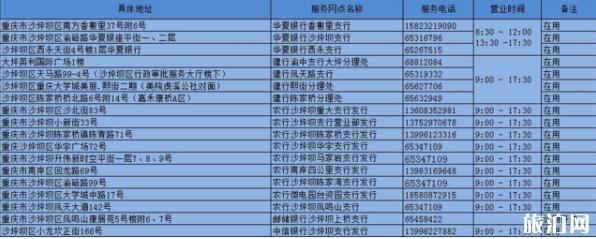 重庆etc升级办理指南 重庆etc安装点有哪些