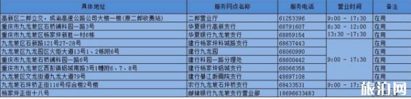 重庆etc升级办理指南 重庆etc安装点有哪些