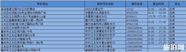 重庆etc升级办理指南 重庆etc安装点有哪些