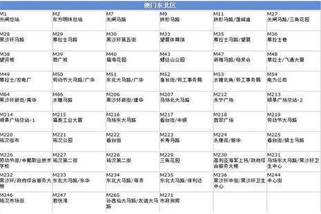 澳门公交车攻略