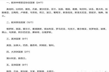 144小时过境免签 中国有哪些城市支持免签