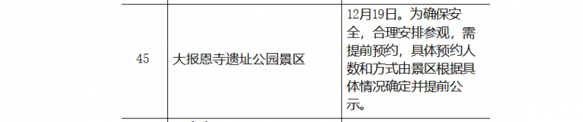 2019南京报恩寺跨年夜门票 活动+嘉宾