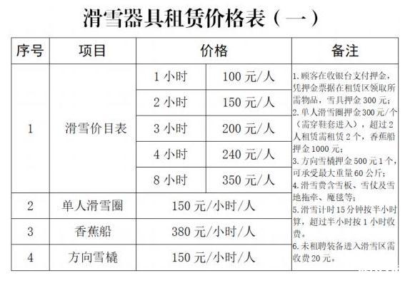 米仓山景区免门票政策 光雾山大坝滑雪场价格