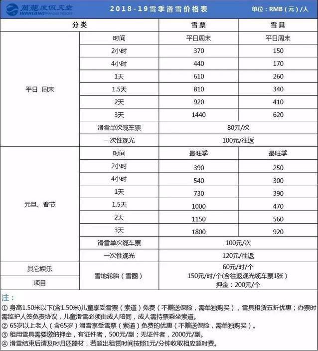 崇礼滑雪场价格大全