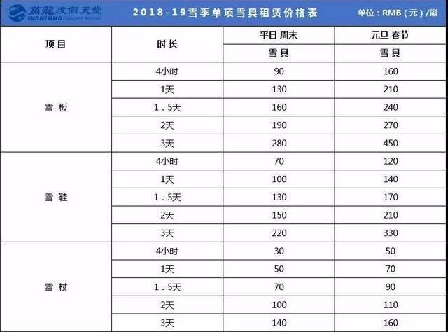 崇礼滑雪场价格大全
