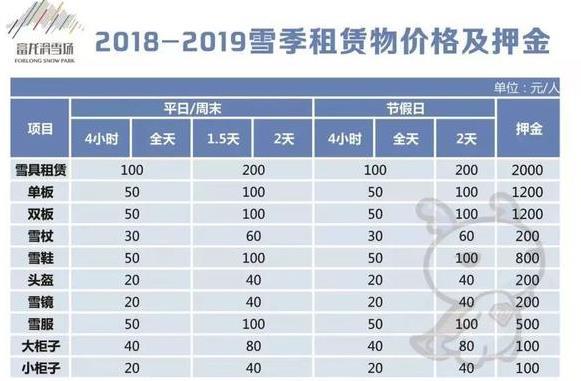 崇礼滑雪场价格大全