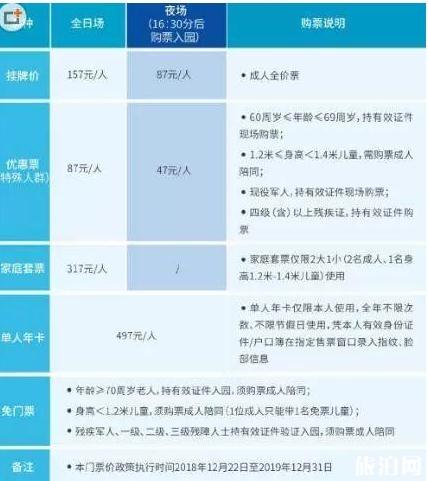 长沙圣诞节活动2018