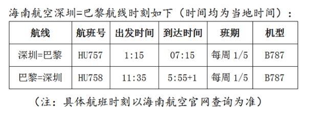 海南航空深圳直飞巴黎航线攻略 深圳机场大巴330票价+运营时间+站点