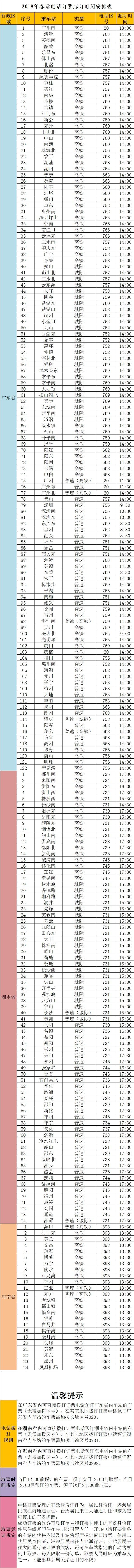 2019广铁春运火车票预售期+购票+订票