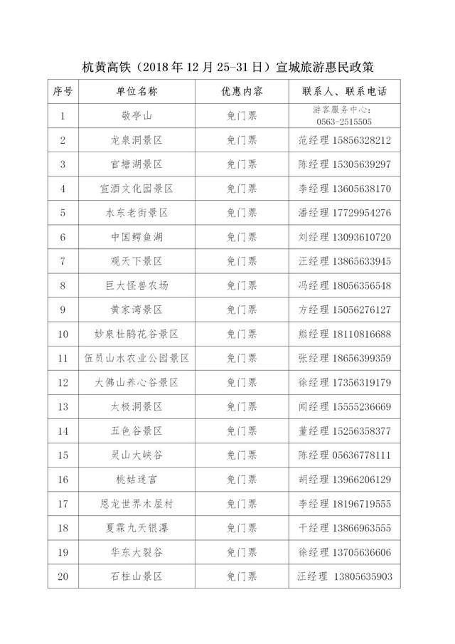 杭黄高铁开通在即 宣城景区大量优惠