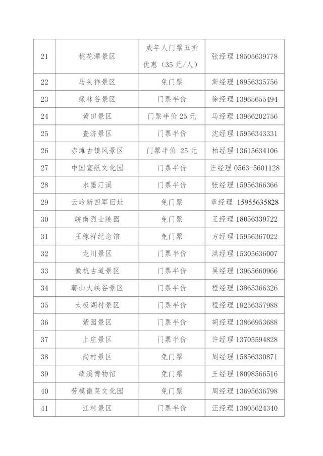 杭黄高铁开通在即 宣城景区大量优惠