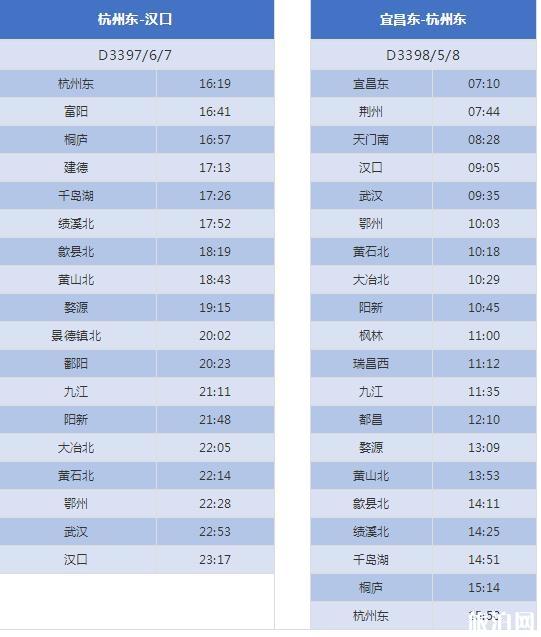 杭黄高铁购票时间+价格 杭黄高铁时刻表最全最新