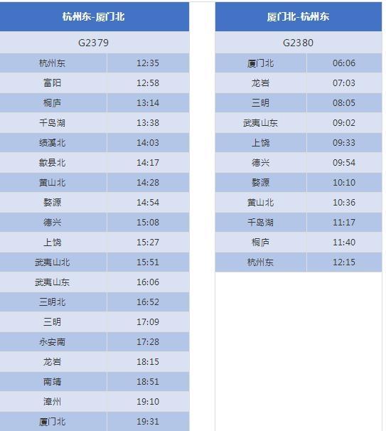 杭黄高铁购票时间+价格 杭黄高铁时刻表最全最新