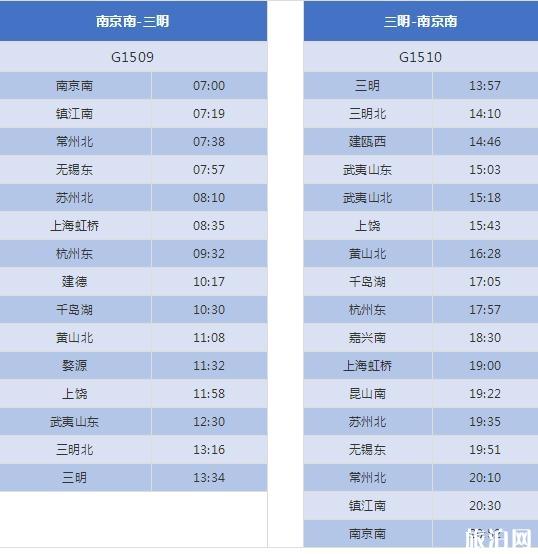 杭黄高铁购票时间+价格 杭黄高铁时刻表最全最新