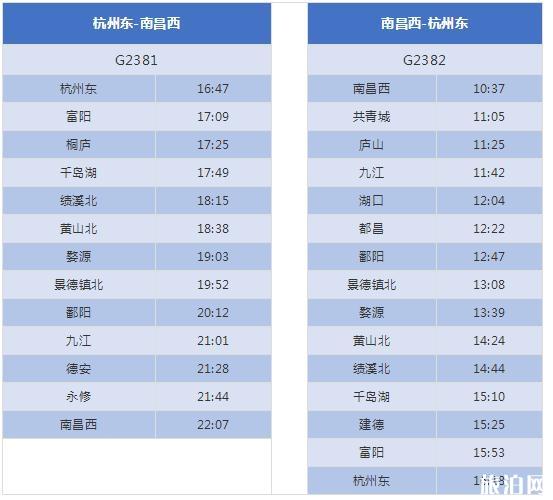 杭黄高铁购票时间+价格 杭黄高铁时刻表最全最新