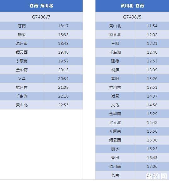 杭黄高铁购票时间+价格 杭黄高铁时刻表最全最新