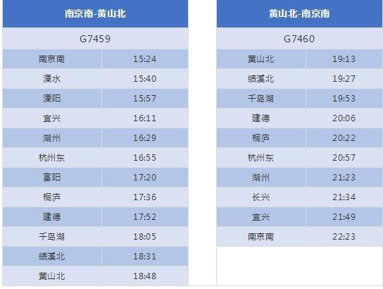 杭黄高铁购票时间+价格 杭黄高铁时刻表最全最新