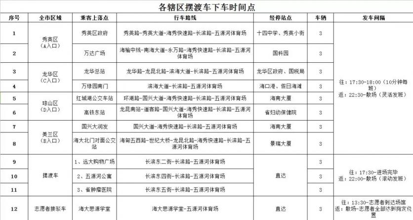 2018海口国足比赛交通管制+交通出行指南