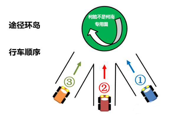 新西兰自驾交规 新西兰停车要注意什么