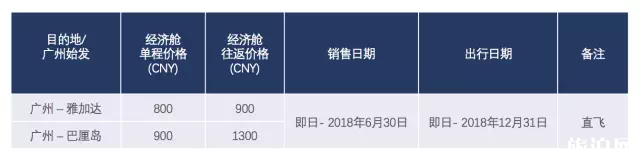 哪个航空公司的飞机餐最好吃 世界十大航空公司排名2018