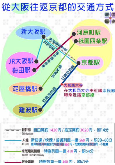 在日本应该怎么样坐车 2018日本旅游交通攻略