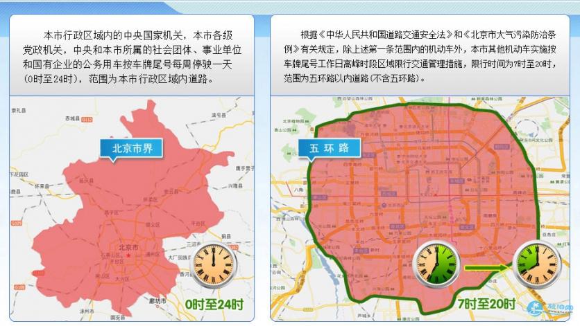 2018国庆节后北京限行尾号将轮换