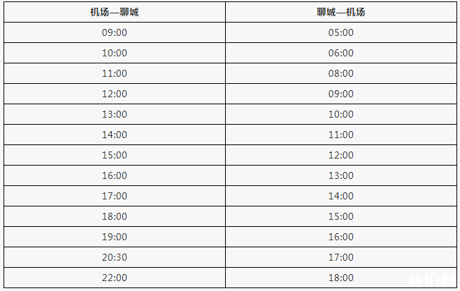 2018济南机场停车收费标准+大巴时刻表