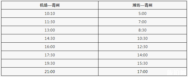 2018济南机场停车收费标准+大巴时刻表