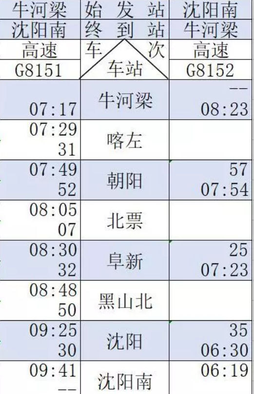 通辽高铁什么时候开通 通辽高铁运行时间表2019+票价+周边景点