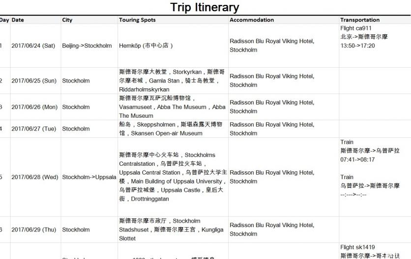 瑞典签证所需材料 瑞典旅游签证多少钱