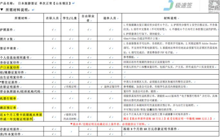 日本九州旅游攻略  日本九州有我不一样的记忆