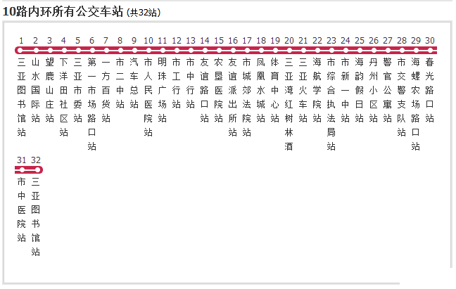 三亚有哪些美食 三亚旅游攻略必去景点