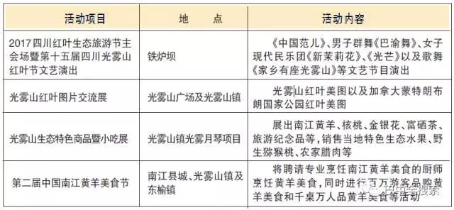 2017光雾山红叶节门票+时间+地点